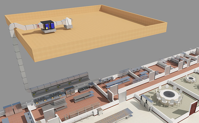 餐飲廚房抽排系統(tǒng)設(shè)計(jì) 餐飲廚房抽排系統(tǒng)設(shè)計(jì)