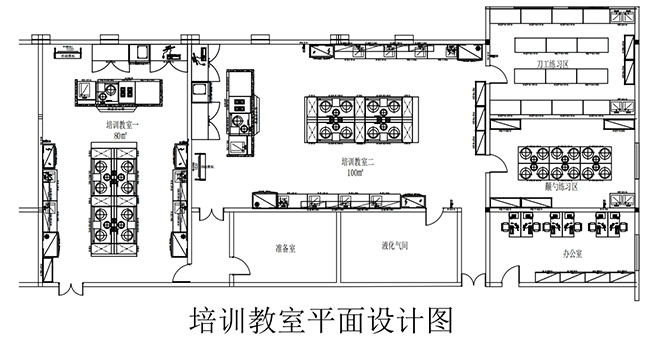 商用廚房設計 商用廚房設計
