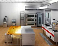 商用廚房設備行業的弱點和挑戰！