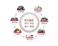 餐飲業商家應該如何選擇商用廚房設計公司(干貨分享)