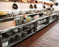 省到底，餐飲經營者必知的星級酒店廚房設備公司總結的廚房成本控制方法