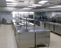 專業成都廚具設備廠家為你揭秘廚房主食間的設計要點