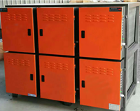 成都油煙凈化器哪家強(qiáng)，優(yōu)佰特為你解答