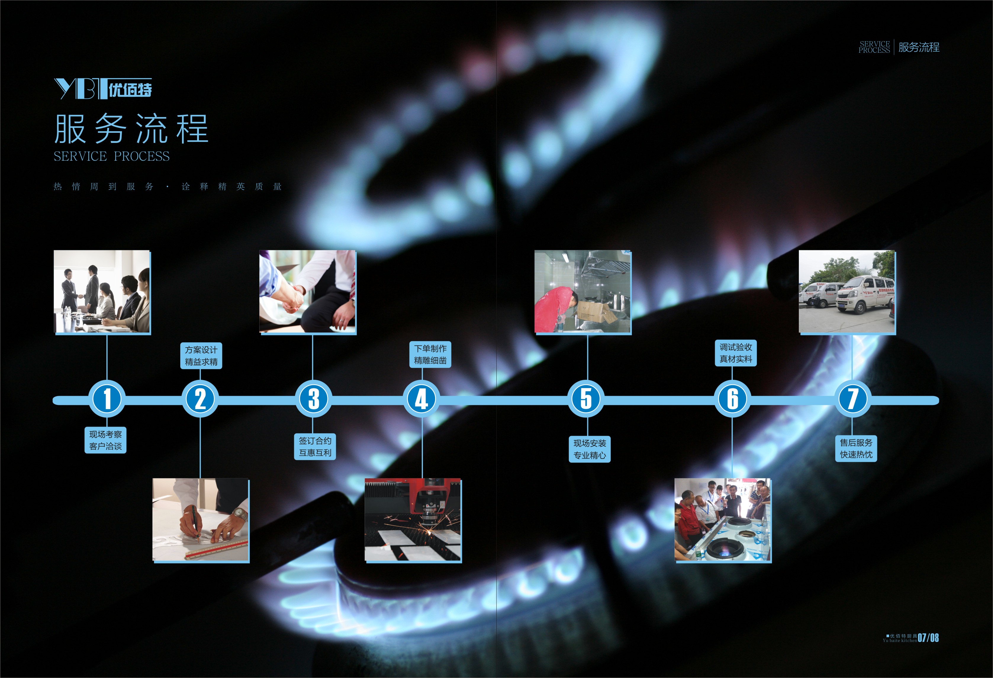 商用廚房設(shè)備市場(chǎng)繁榮下的困境,這種情況該怎么辦?