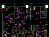 成都餐廳廚房設(shè)計公司教你做好廚房布局設(shè)計的準(zhǔn)備工作