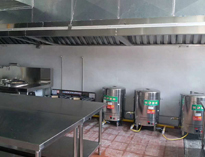 廚房設備公司告訴你分析廚房工作時間