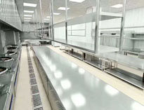 商用廚房設備的分類和選購原則