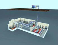 成都油煙凈化設備廠家告訴你抽排系統排煙管道風力計算需要考慮哪些參數